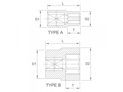 Головка торцевая 6гр. 1/4" 11 мм от LICOTA Головка торцевая 6гр. 1/4" 11 мм