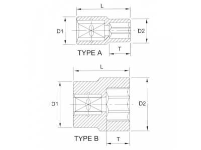 Головка торцевая 12гр. 1/2" 11мм от LICOTA Головка торцевая 12гр. 1/2" 11мм