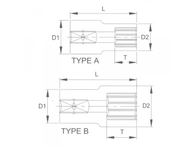 Головка торцевая spline 1/2" 22мм от LICOTA Головка торцевая spline 1/2" 22мм